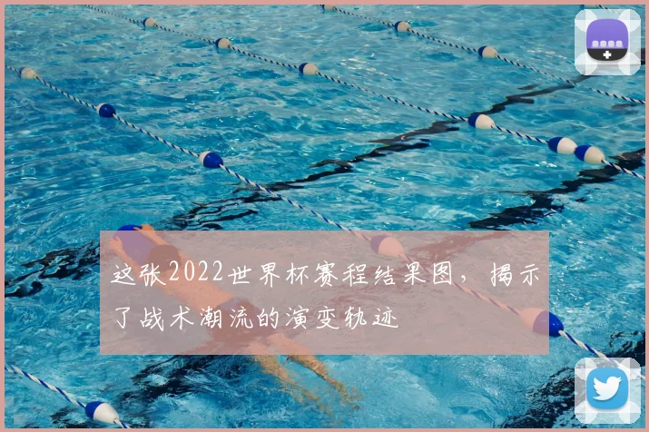 这张2022世界杯赛程结果图，揭示了战术潮流的演变轨迹